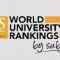 QS World University Rankings