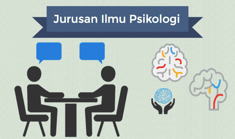 (15) Macam-macam Jurusan Kuliah yang Menjanjikan