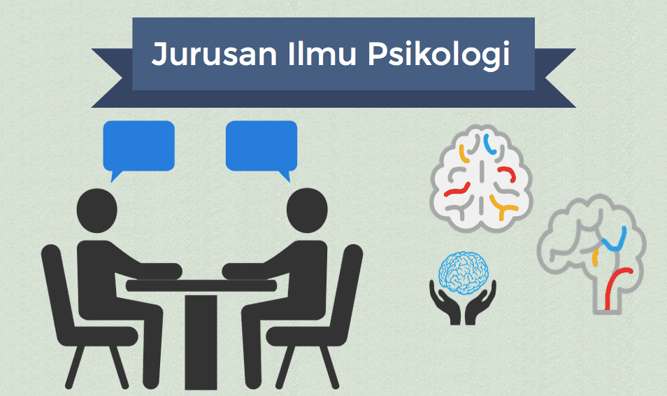  Jurusan Kuliah Psikologi