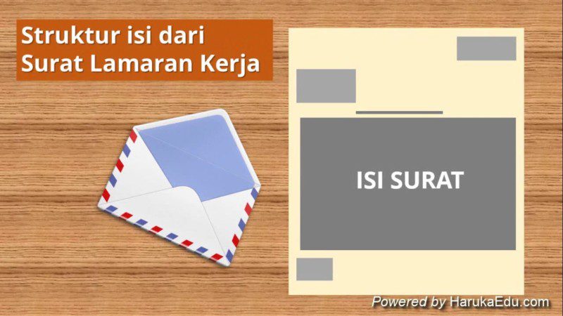 contoh-contoh surat lamaran kerja umum