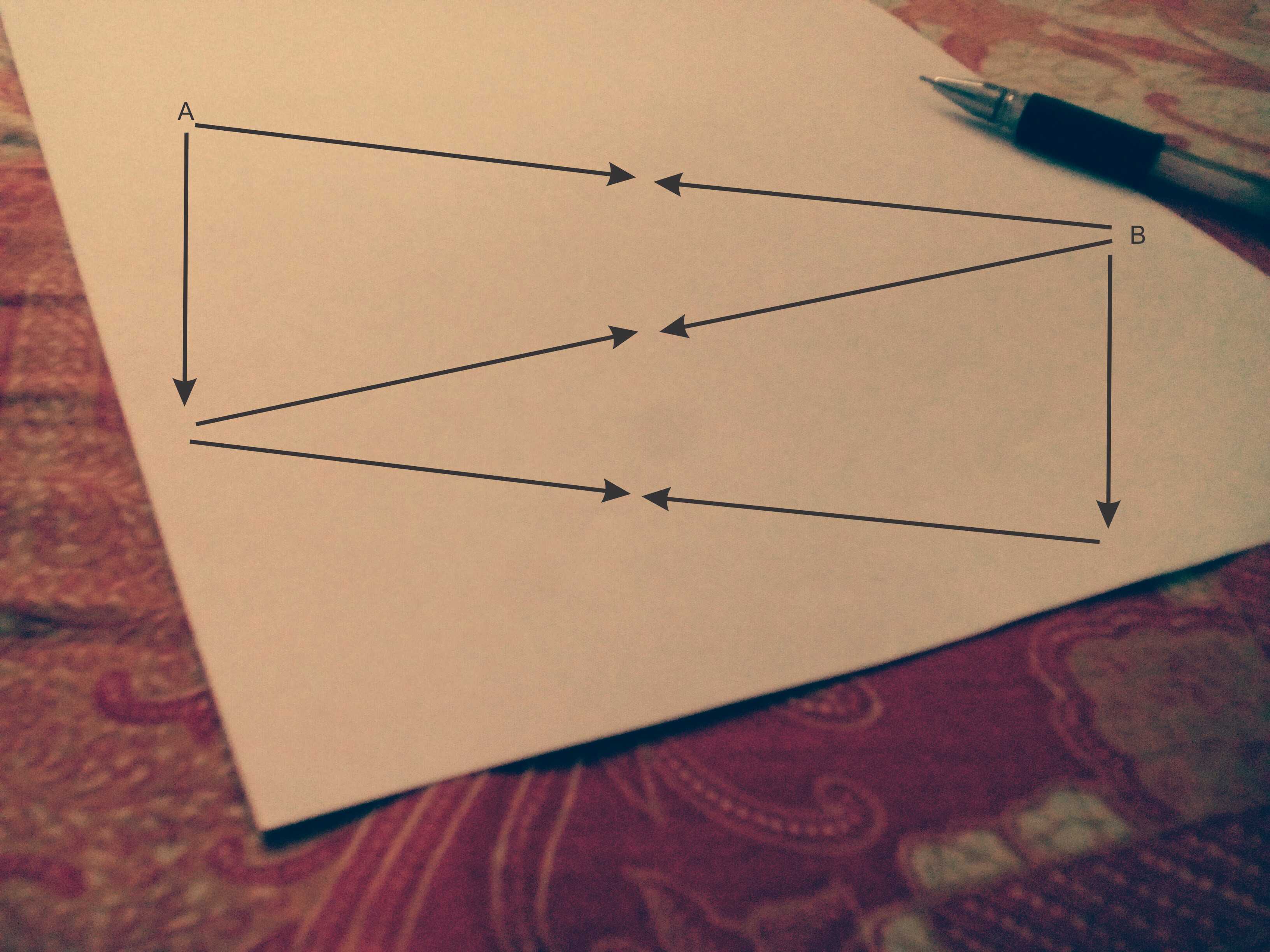 Model Komunikasi Zig-Zag