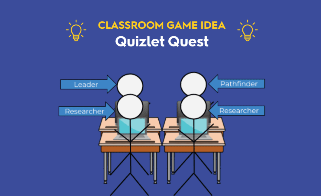 Aplikasi Pendidikan Quizlet