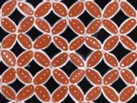Batik Kawung