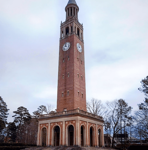 Best Universities in North Carolina