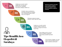 tips memilih jasa ekspedisi