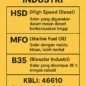 kode Solar Industri